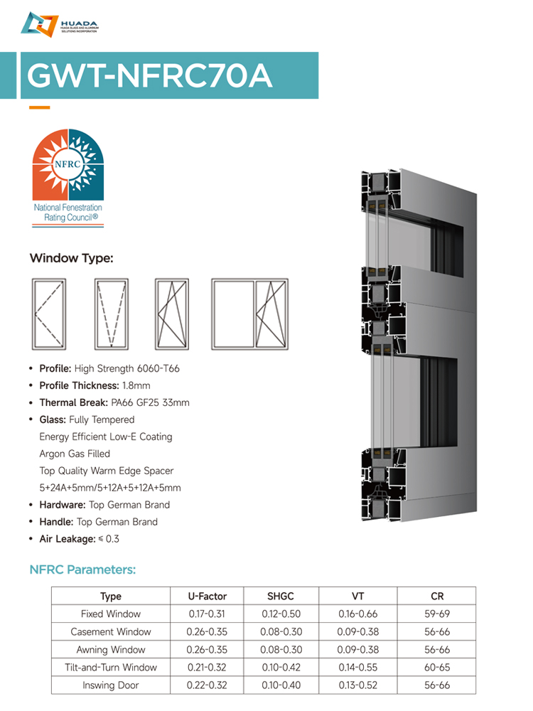 Villa Exterior Patio Doors