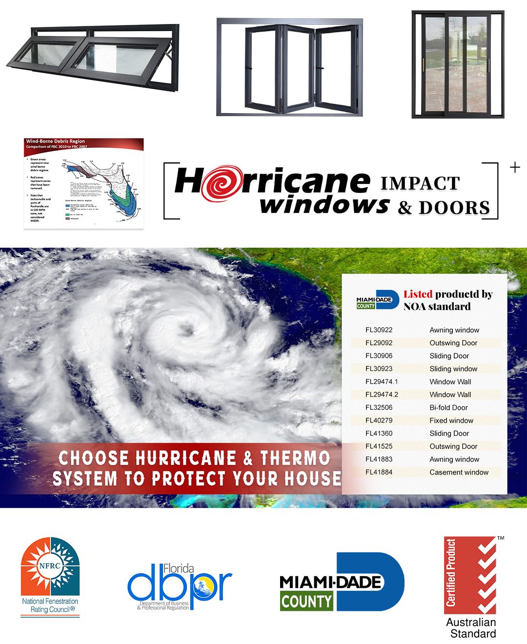 Hurricane Impact Resistance Test