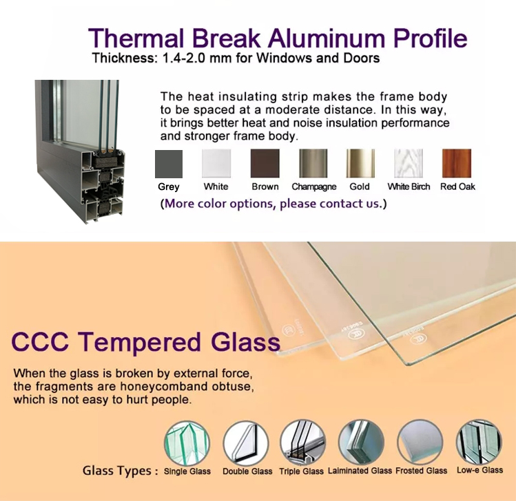Product Specifications Detail