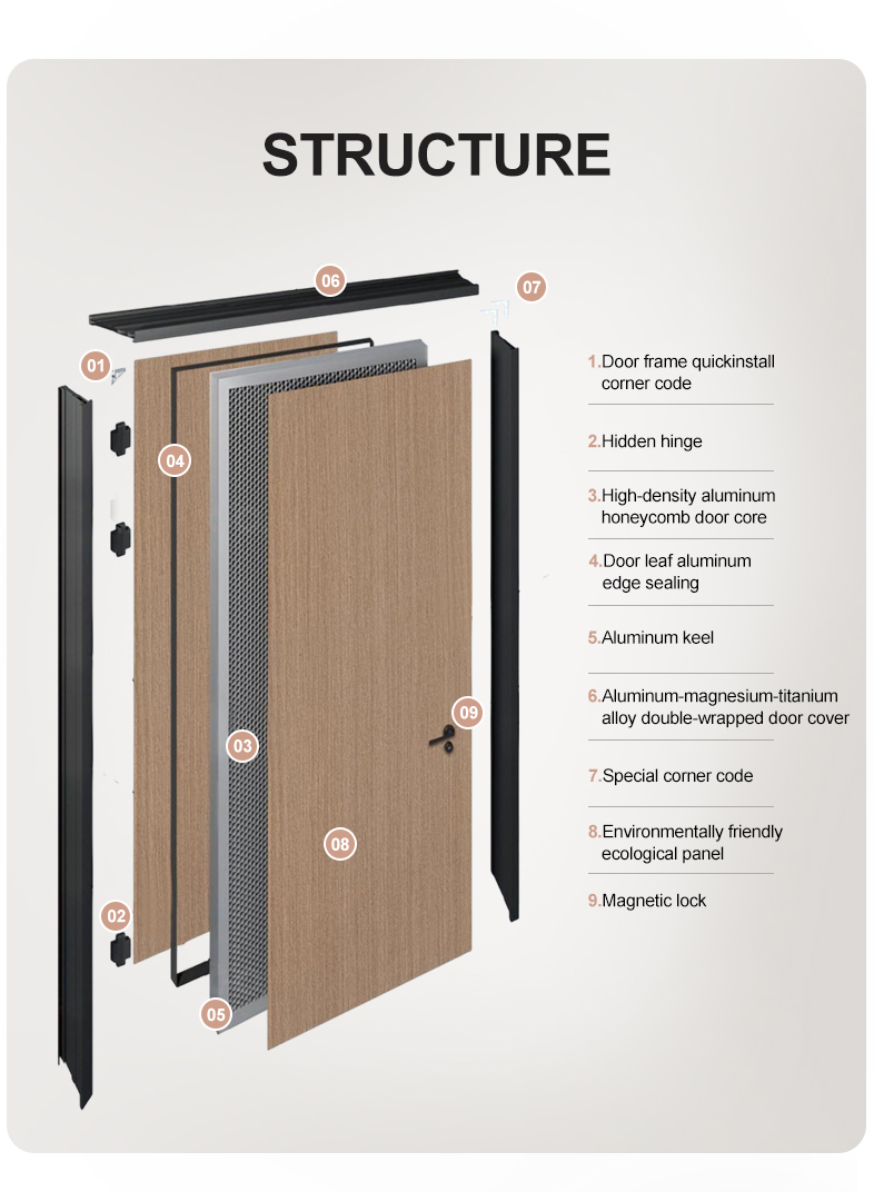 Door Product Showcase 2