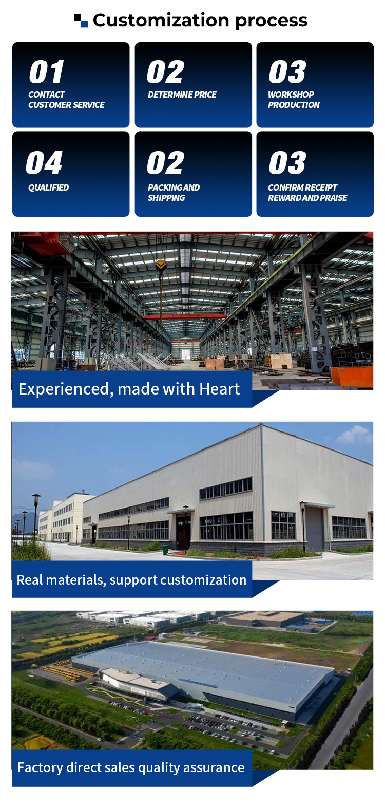 Factory Production 2