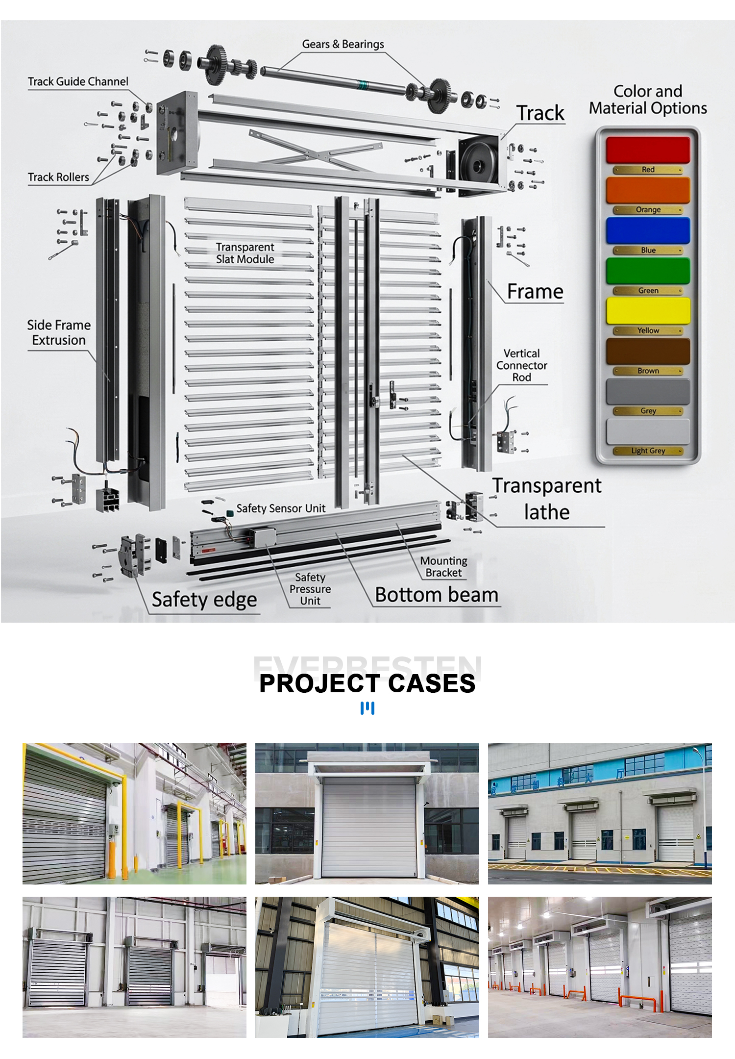 Everbesten Fast Door Insulated Spiral Door Aluminum Alloy RailTrack Shutter Heavy Duty Wind Resistance Warehouse High Speed Door