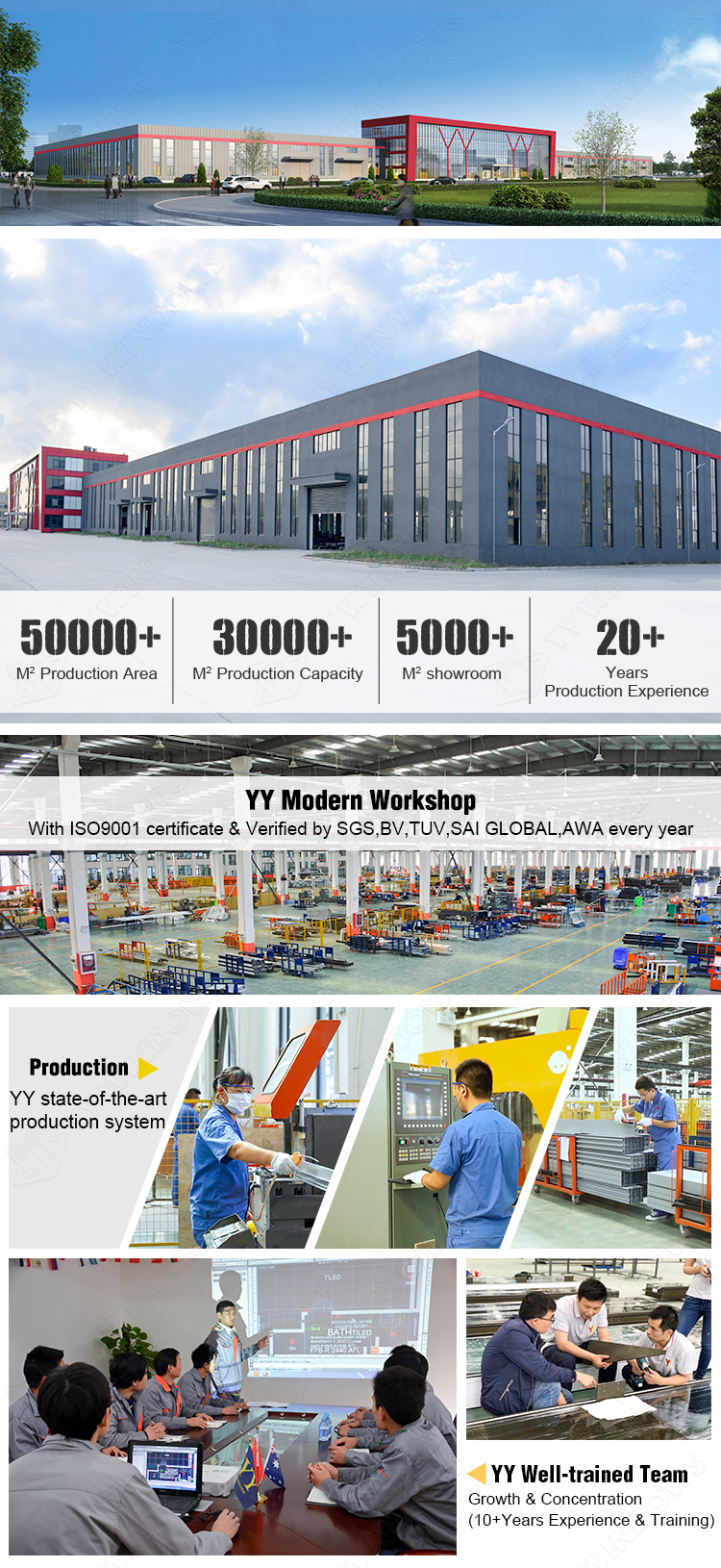 YY Team & Factory