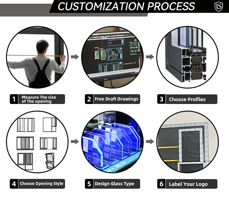 Product Specification Overview