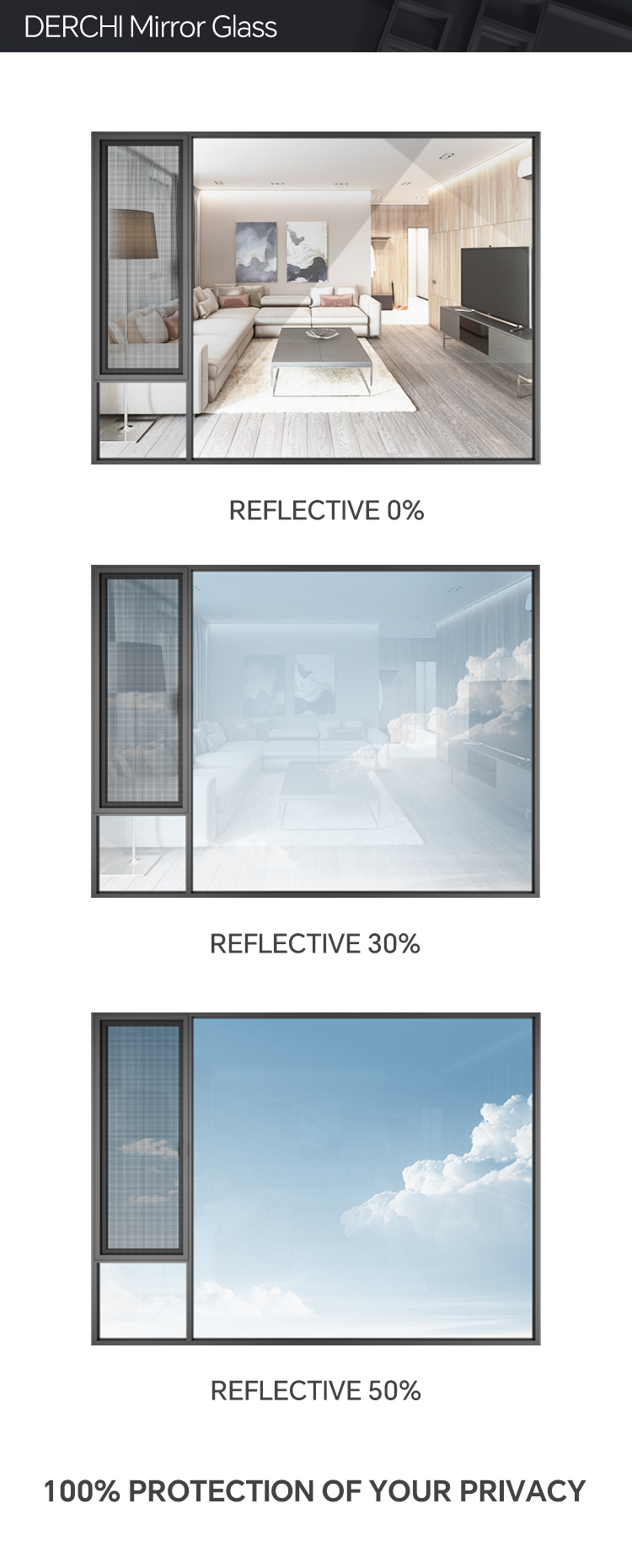 Feature Technical Diagram