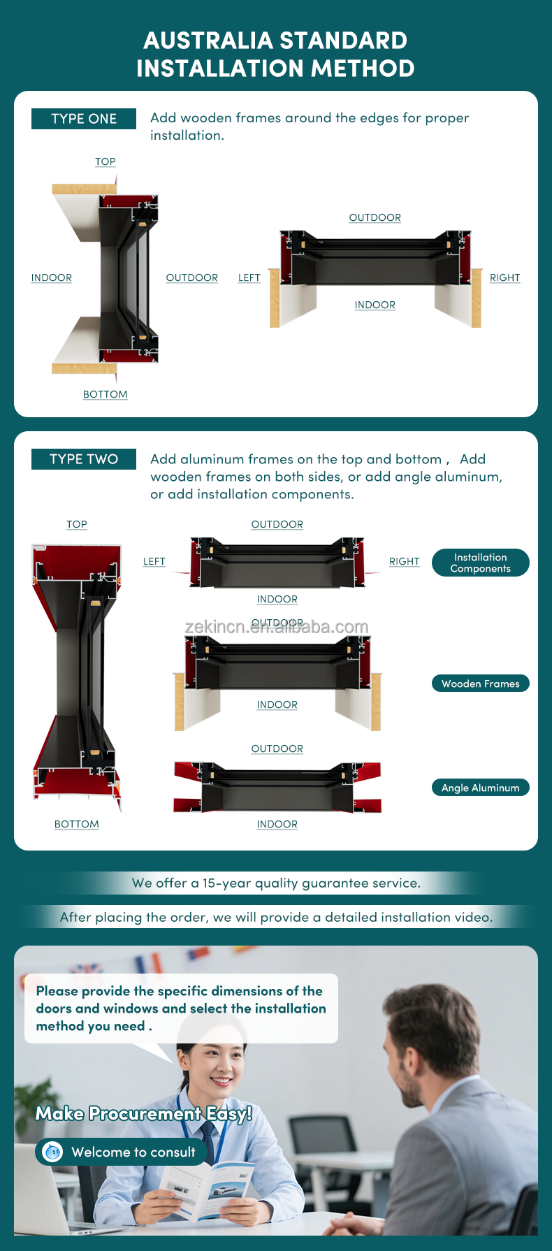 Product Information