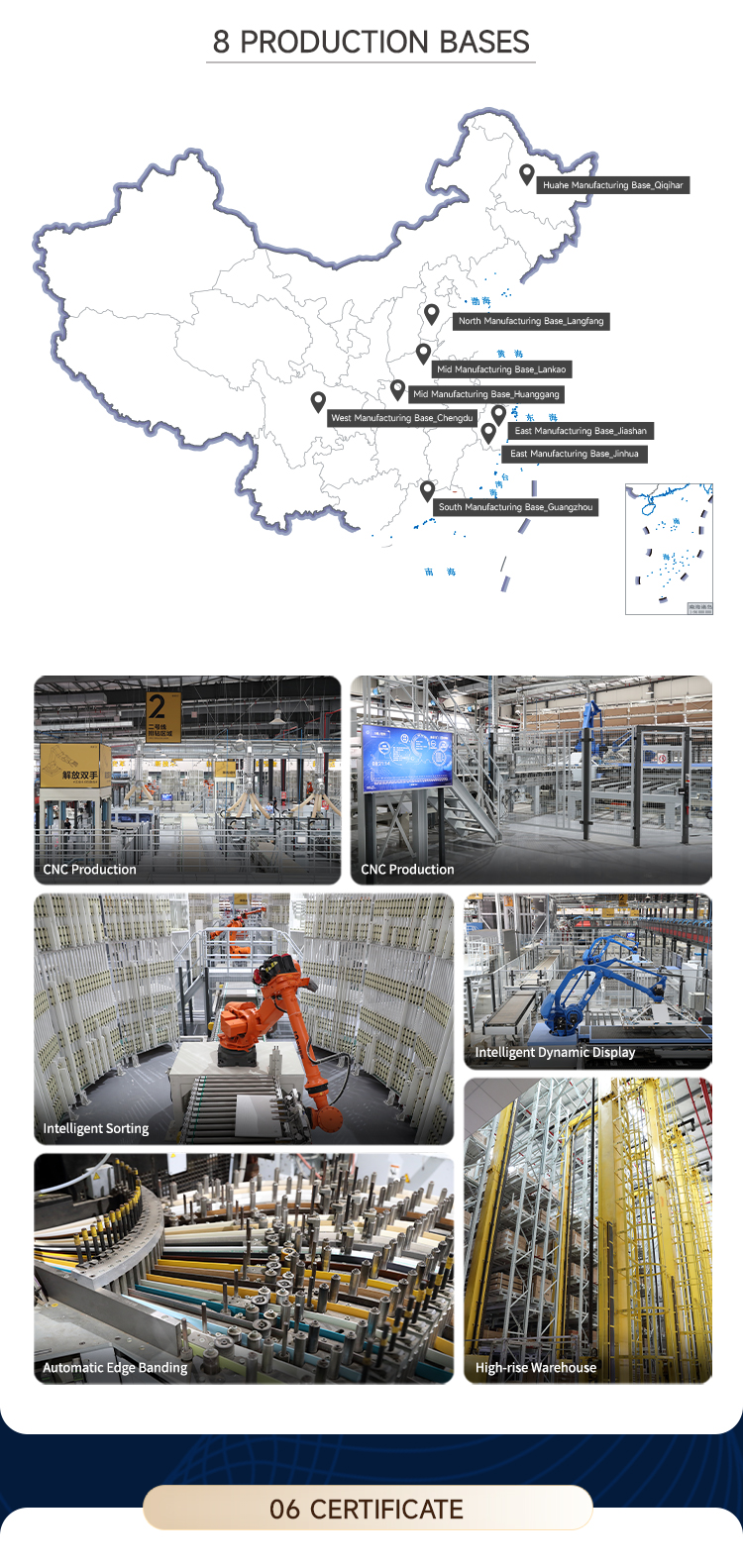 Production Facility 1