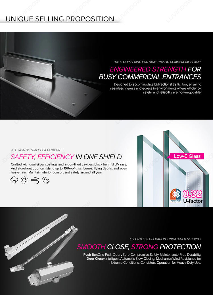 Slim Profile Installation