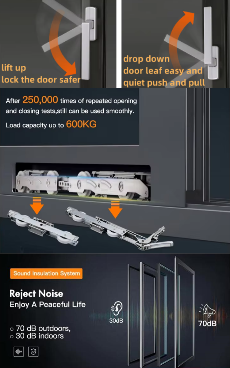 Track and Glazing Options