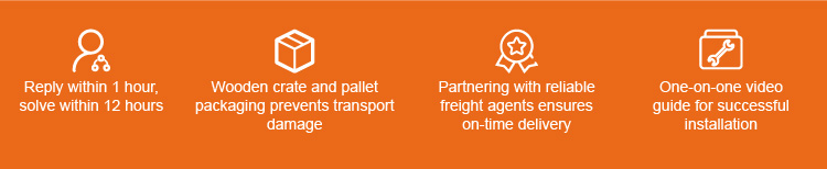 Delivery Process