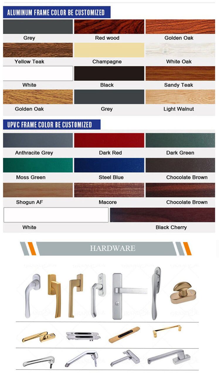 Product details comprehensive view