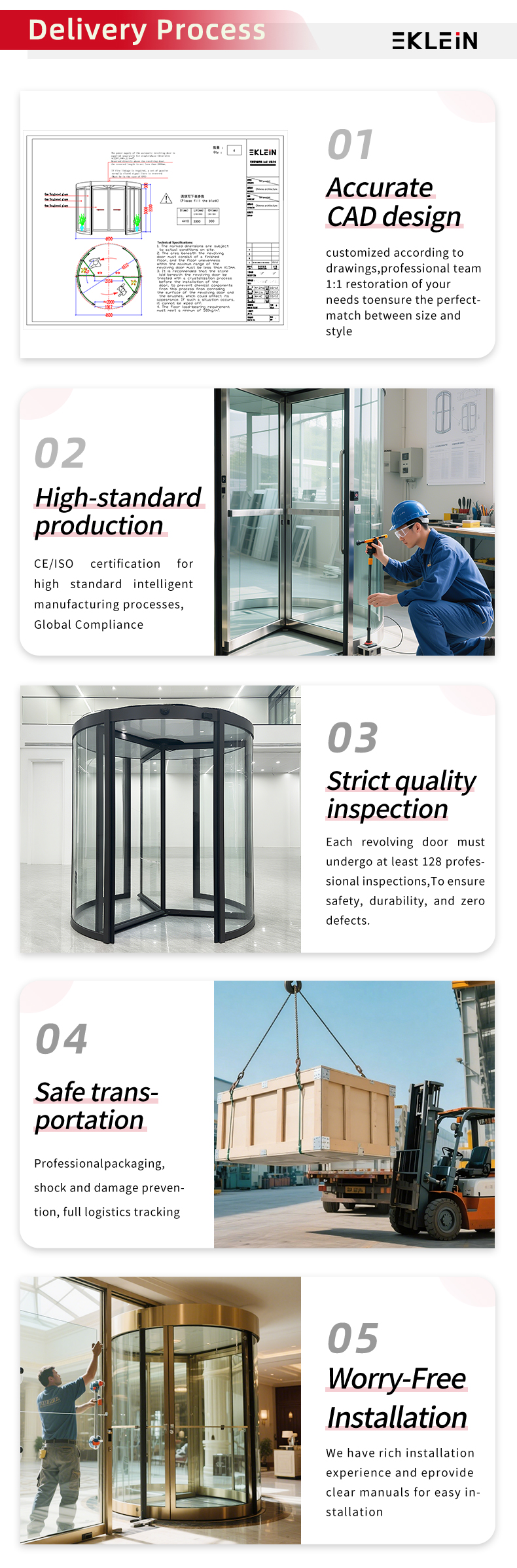Revolving Door Display 1