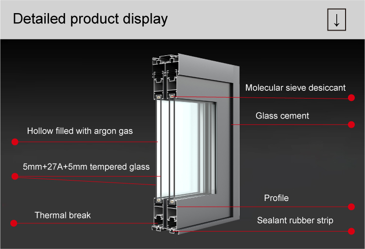 Aluminum Door Features