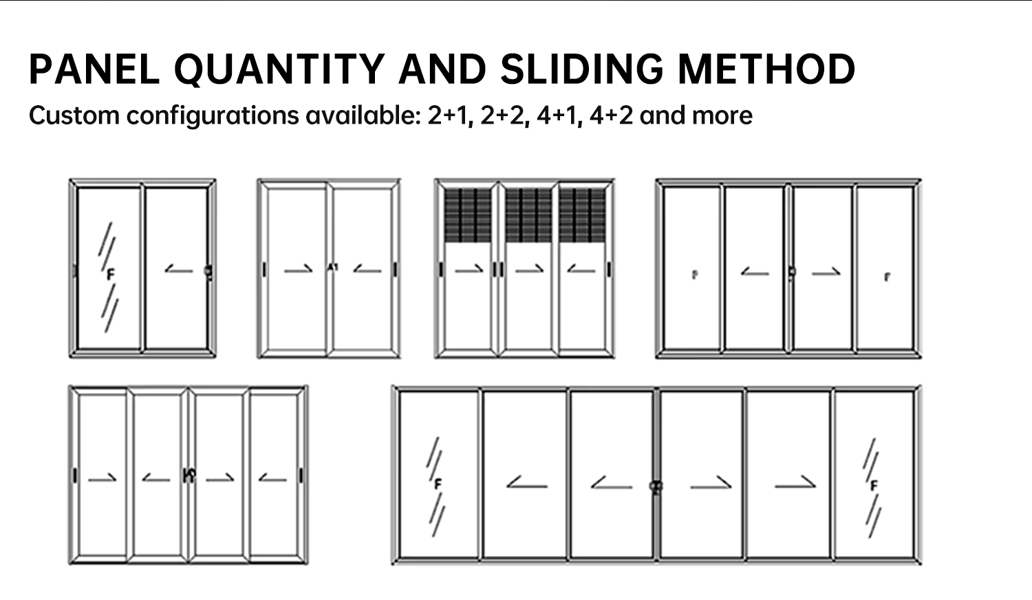 Sliding Configuration 1