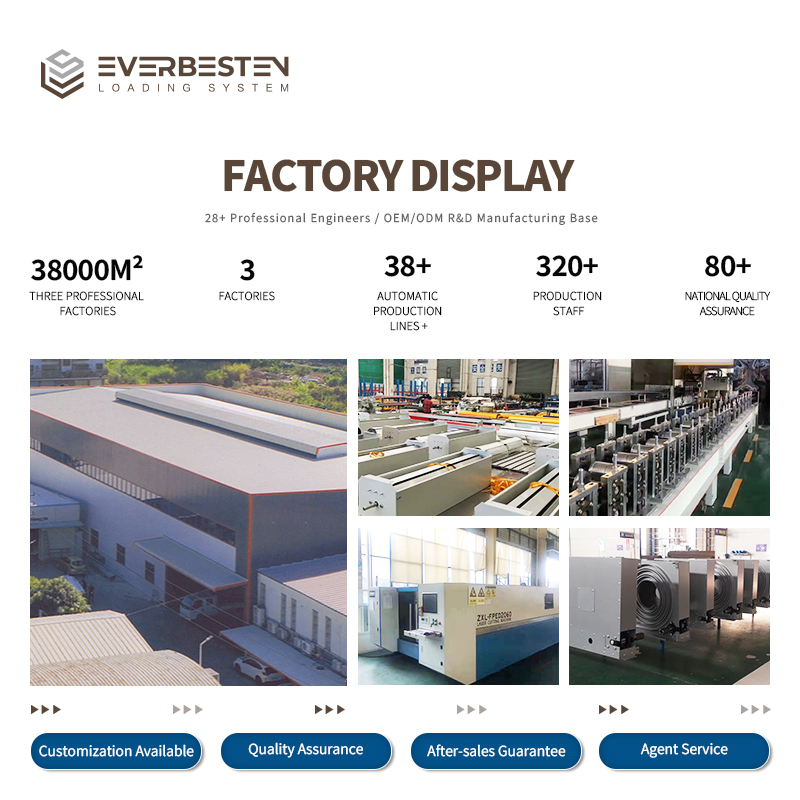 Everbesten Fast Door Insulated Spiral Door Aluminum Alloy RailTrack Shutter Heavy Duty Wind Resistance Warehouse High Speed Door