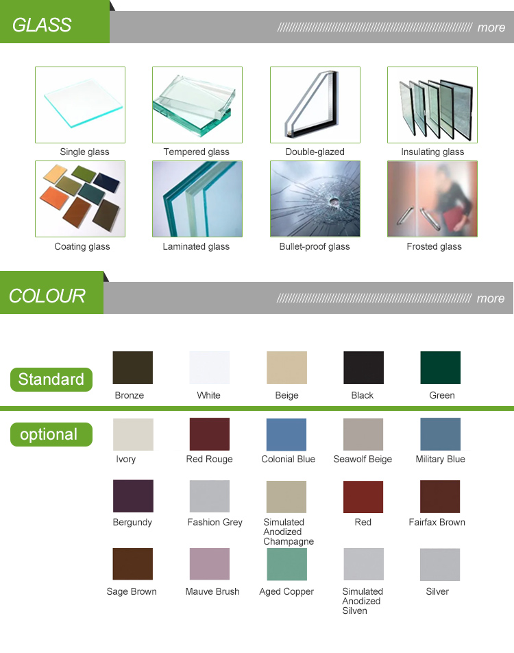 Product Description Image 5