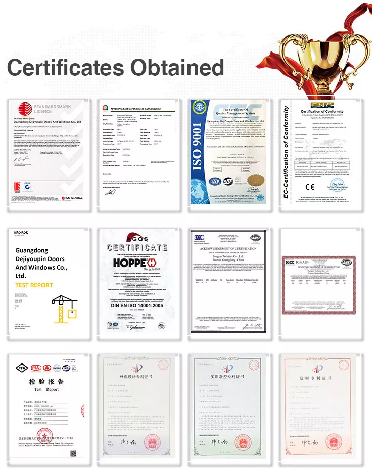 Quality & Standard Certifications