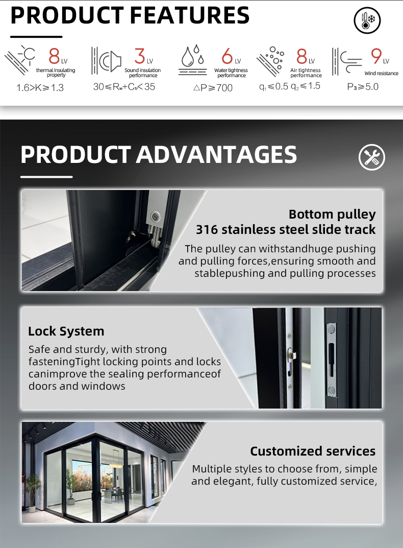 Specification View 2