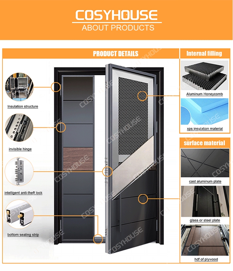 Steel Security Door Exterior Front Entry Door for House Villa Apartment with Custom Lock System