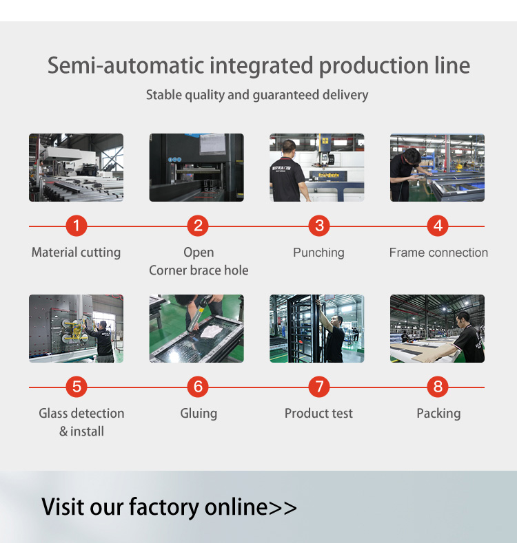 Production Process