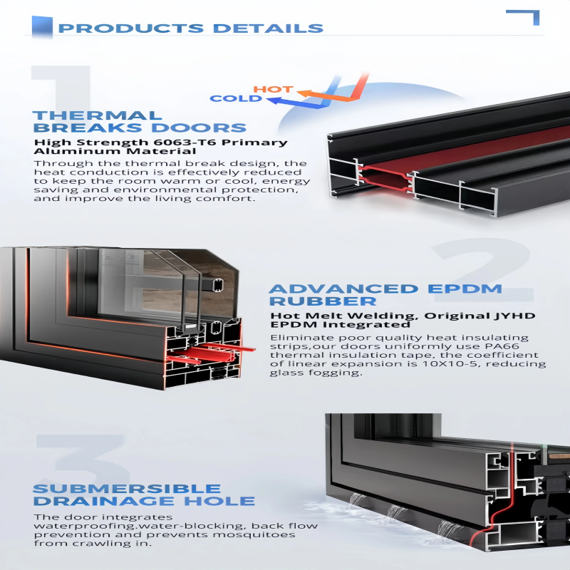 Wholesale Modern Aluminum Outward Top Hung Awning Window Thermal Insulation Waterproof Design Ventilation Outdoor Bathroom