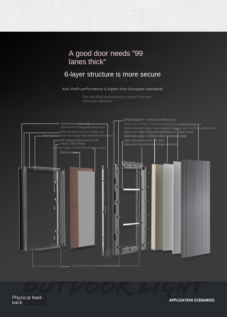 Door Showcase 5