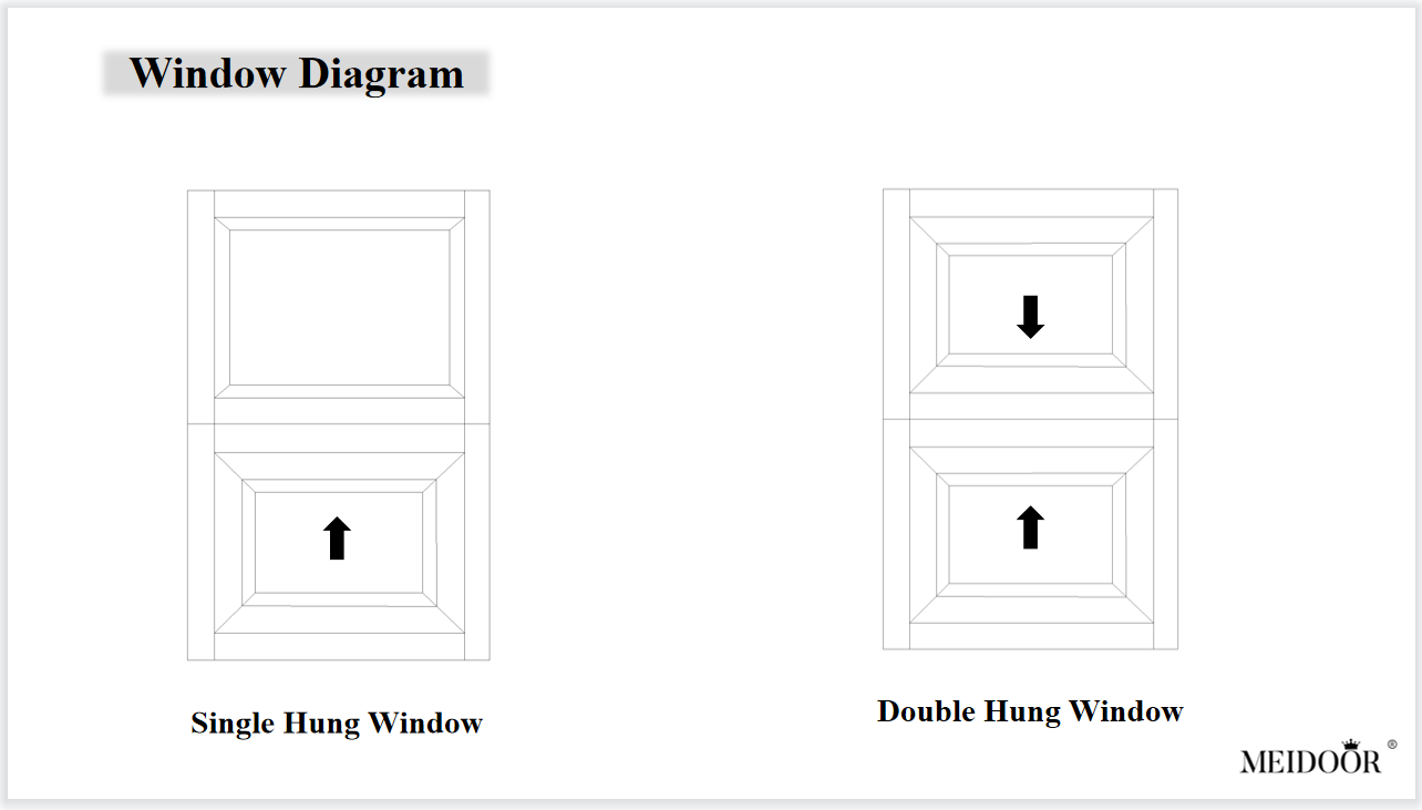Product Specification Diagram 1