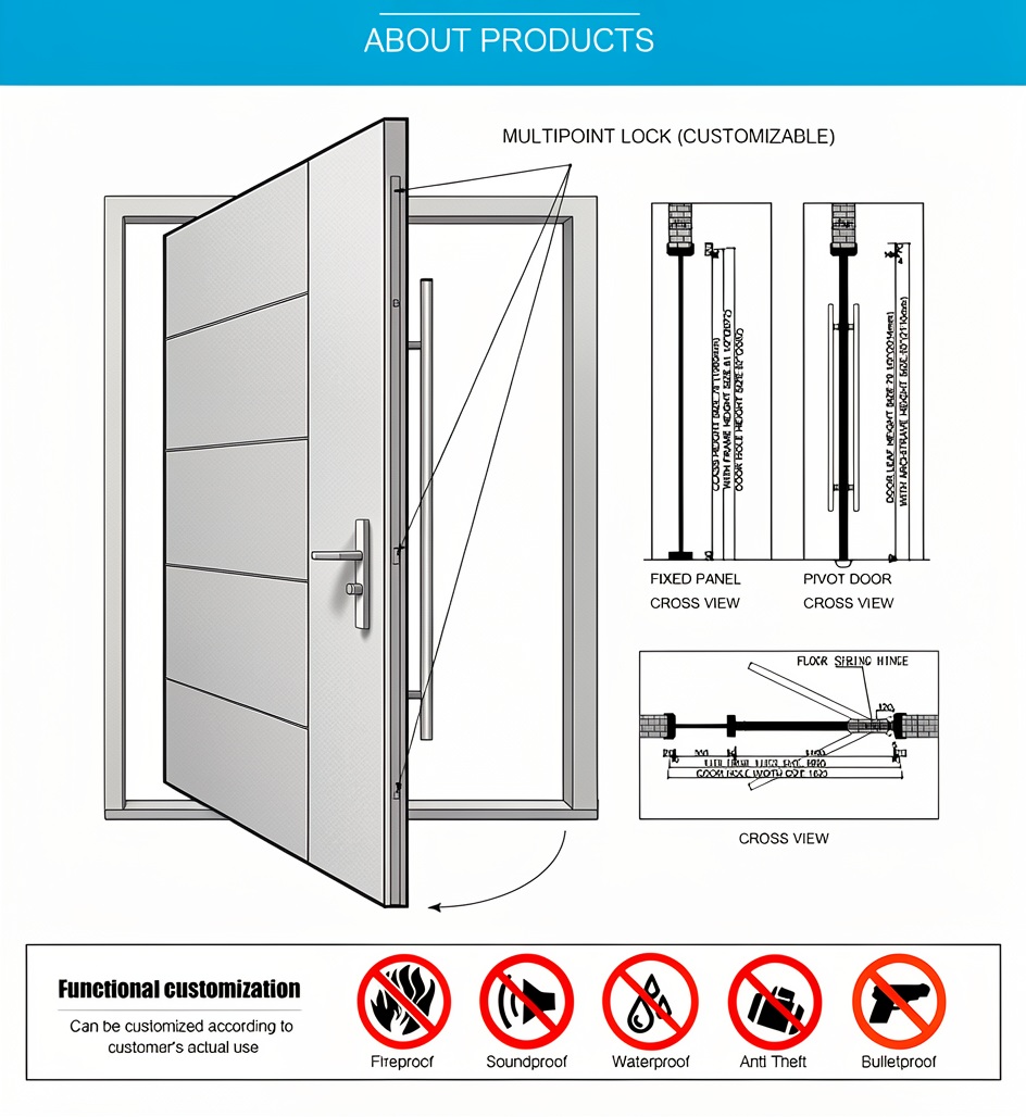 American High Quality Modern Exterior Entry Anti-Theft Security Door Hotel Villa Living Room Aluminum Alloy Manual Opening