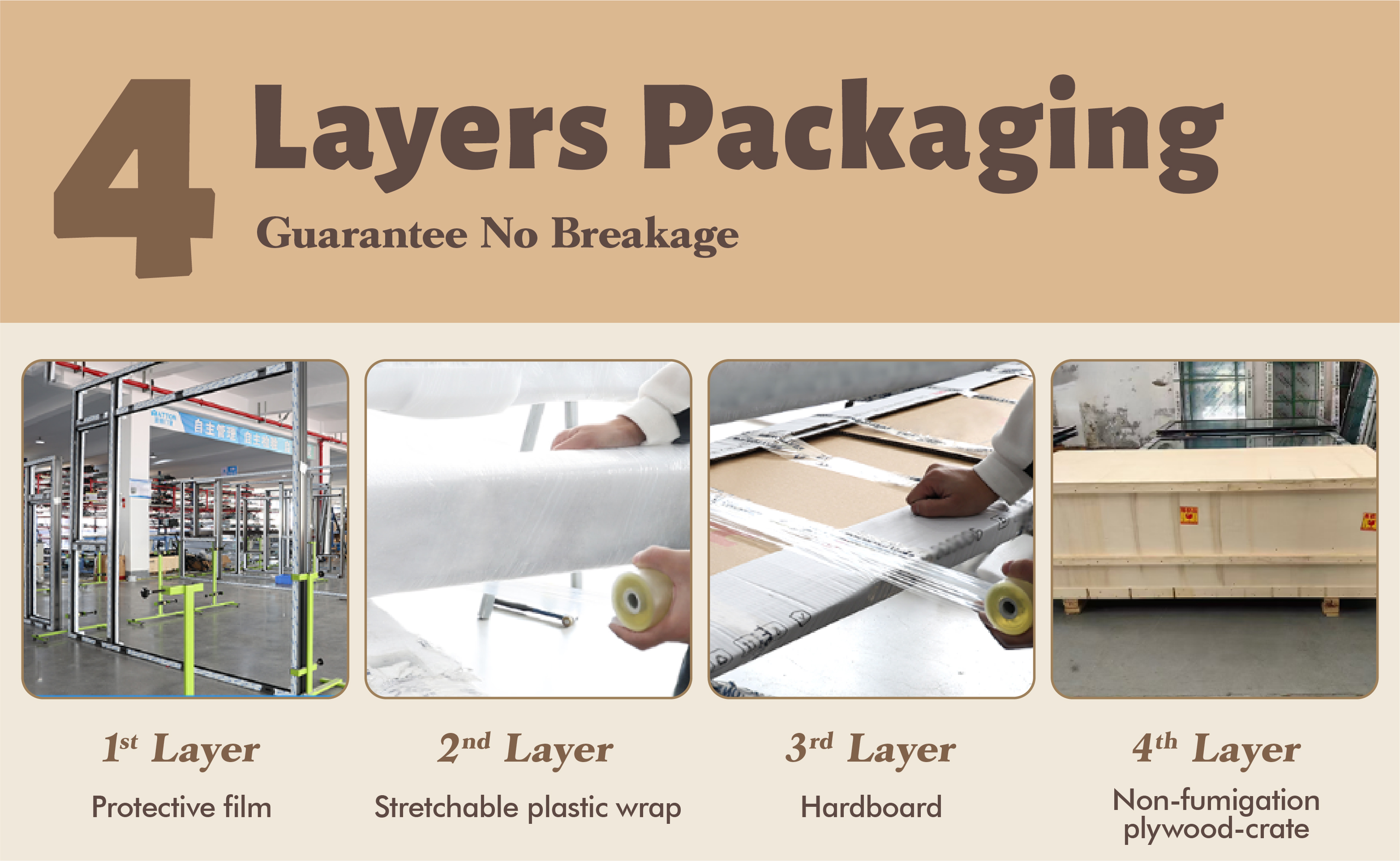 Packing Process