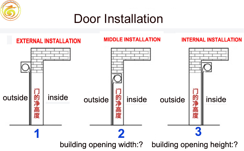 Installation Diagram