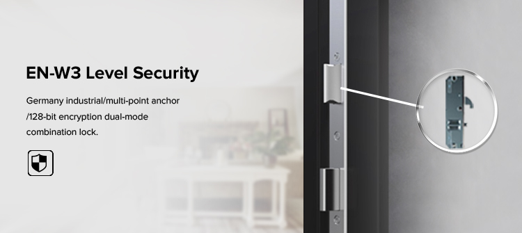 Smart Locks Integration