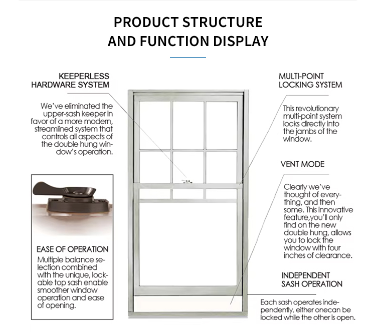Product Overview