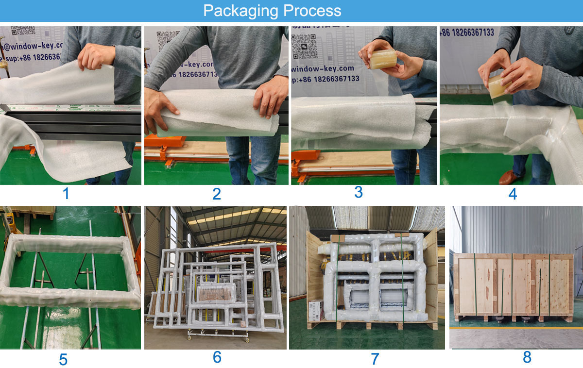 Packaging method demonstration
