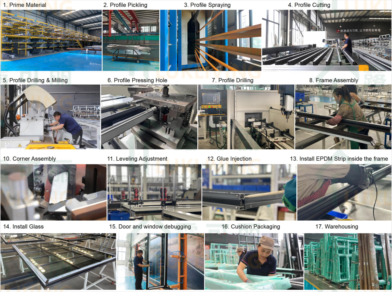 Production Process