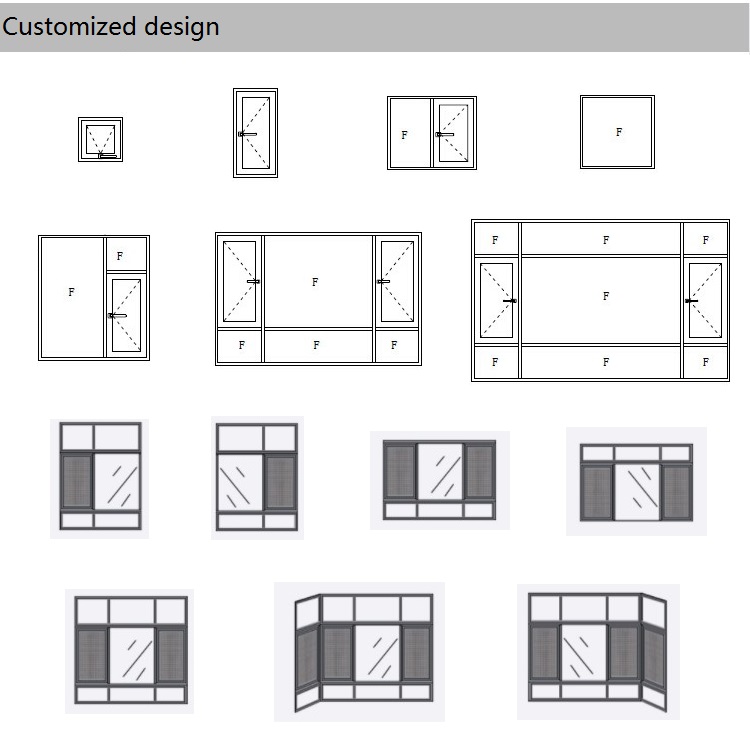 Technical Specifications Overview