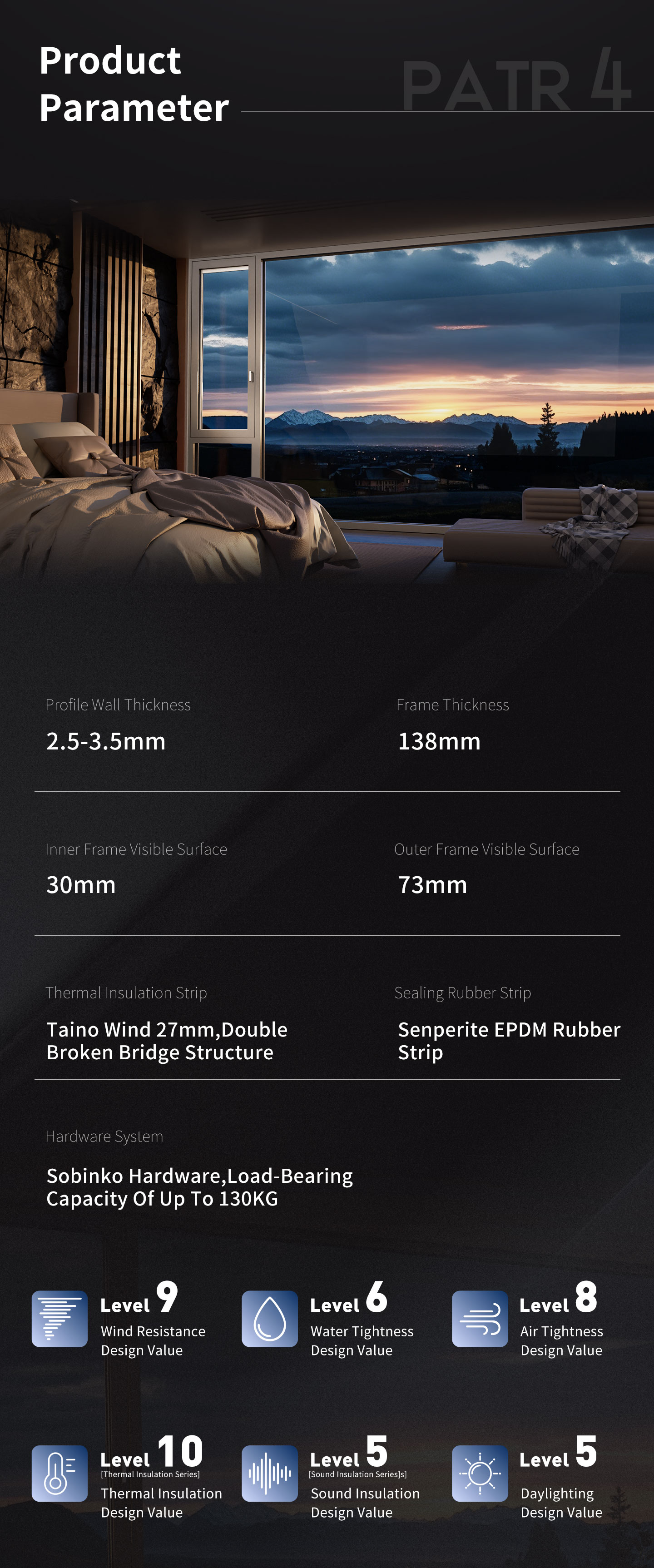 Products Description View 8
