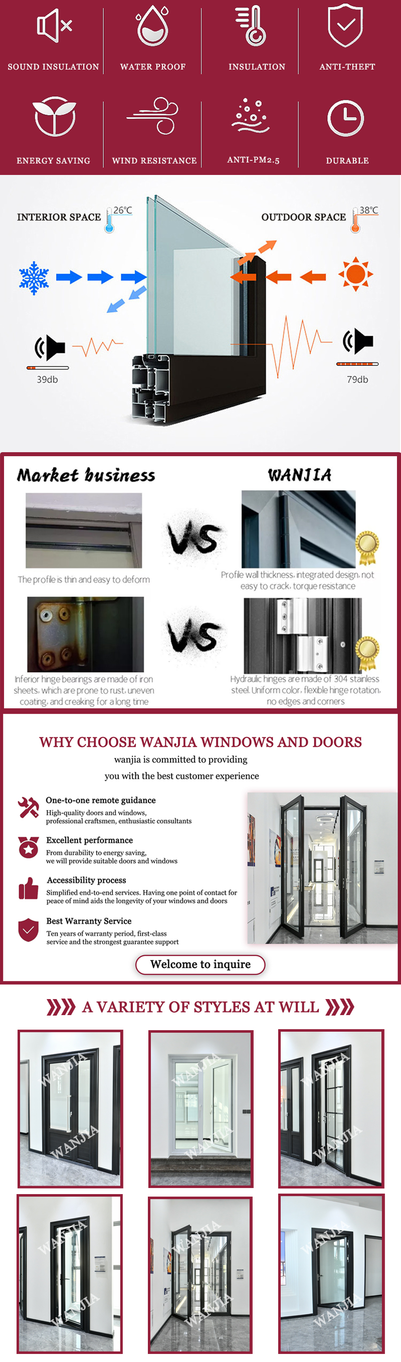 Why Choose Us Advantages