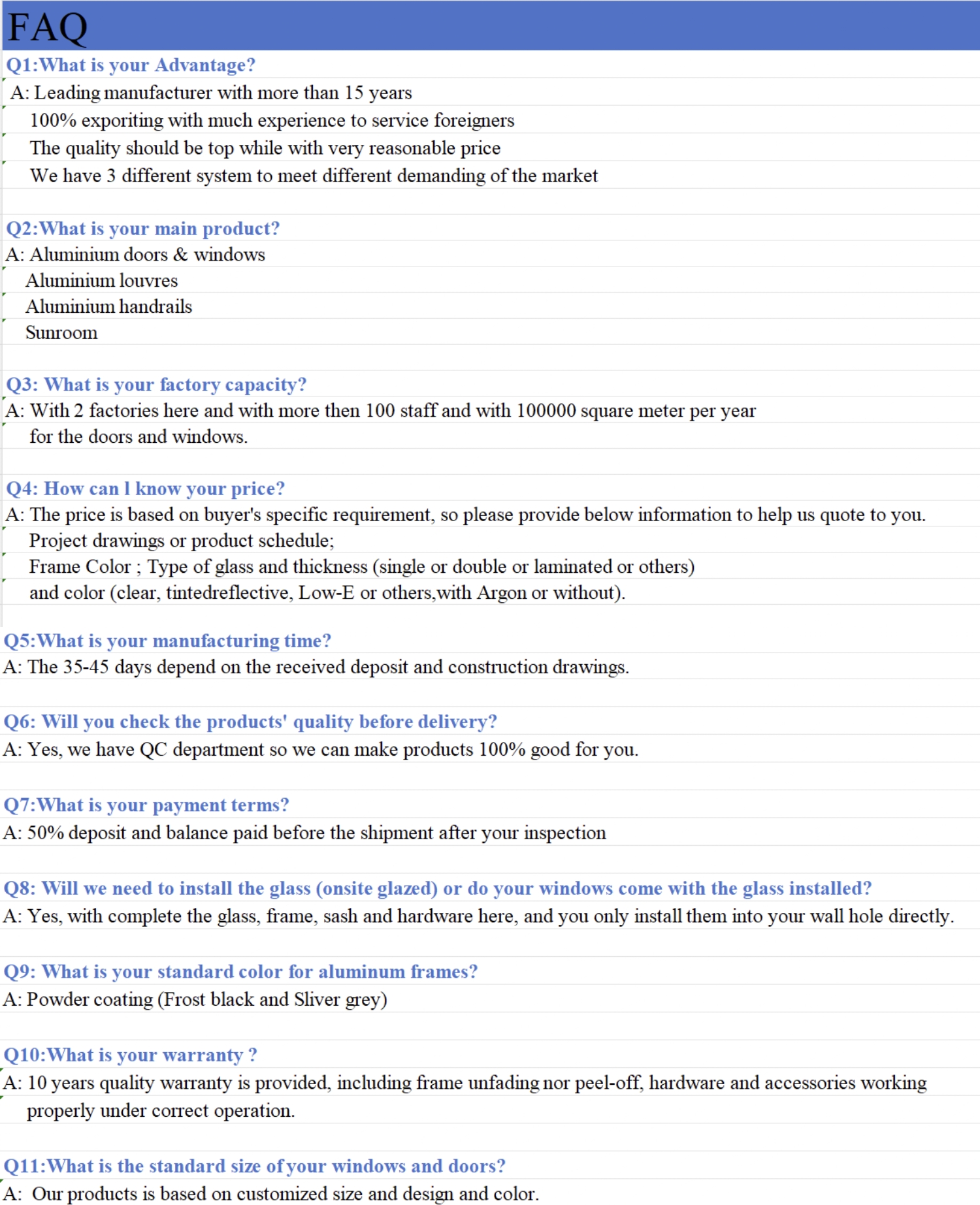 FAQ Overview