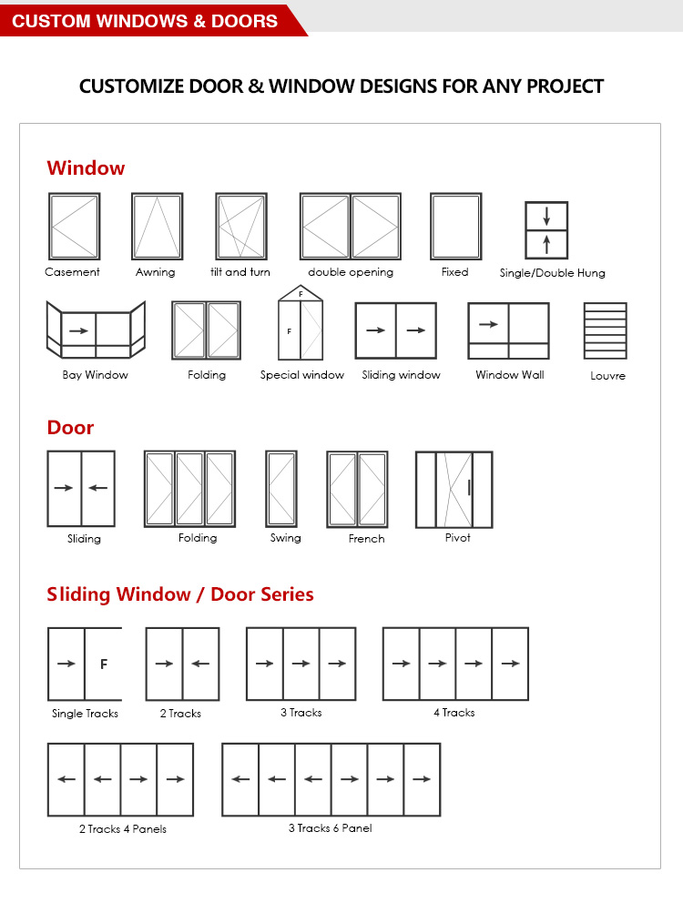 Custom Options 1