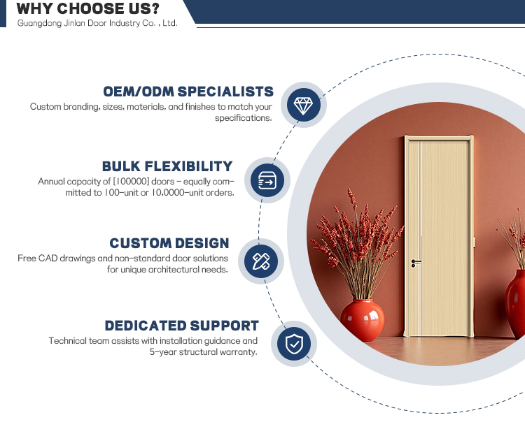 Why Choose Us