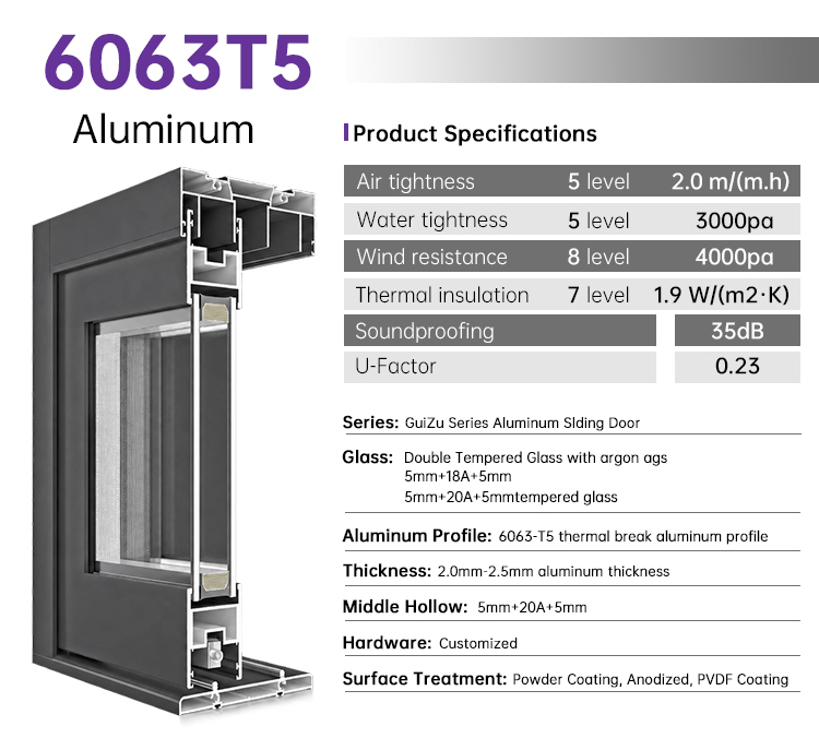 Product Overview Image 6