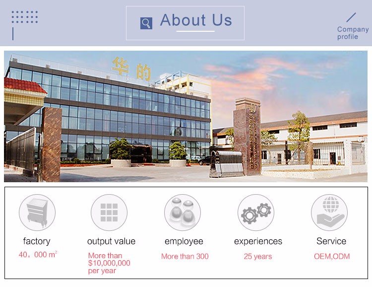 Company Info 2