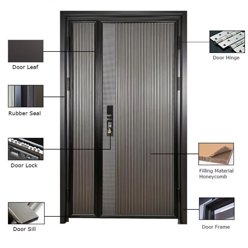 Detailed Door Structure Overview