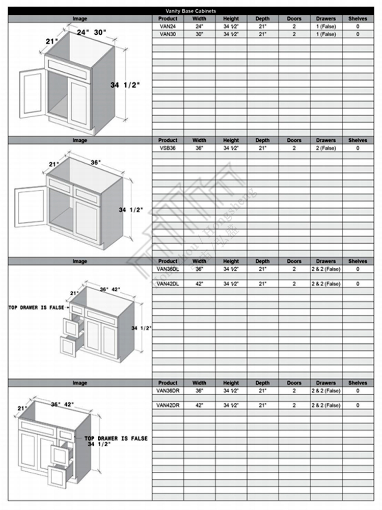 Cabinet Model 2