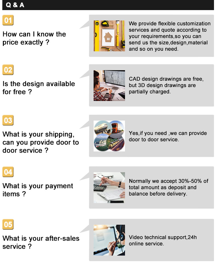 Company Profile View 6