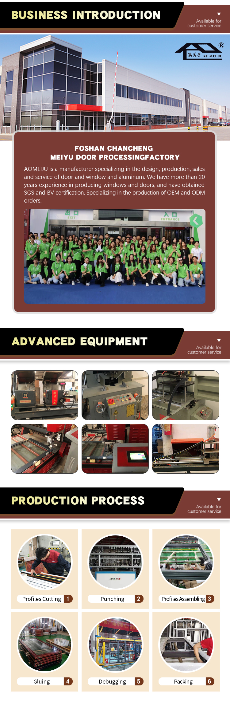 Factory Environment