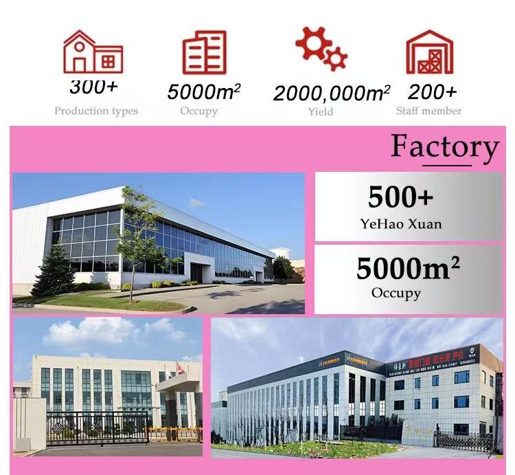 Factory Overview