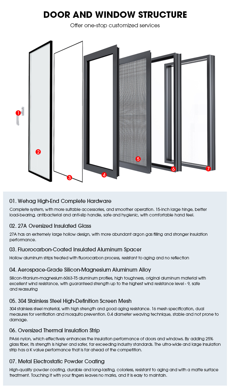 Structural Design