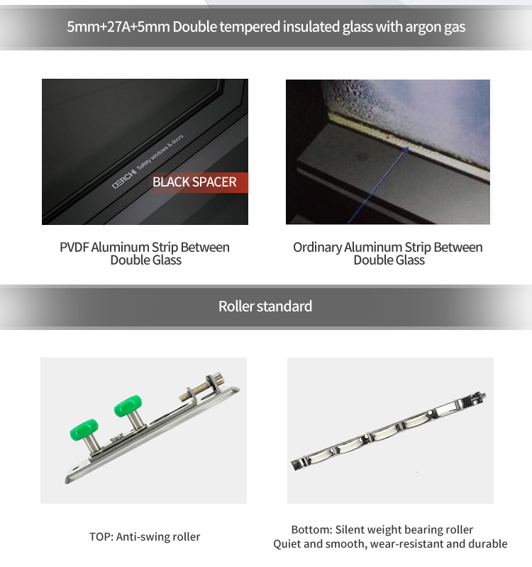 Product Detail View 2