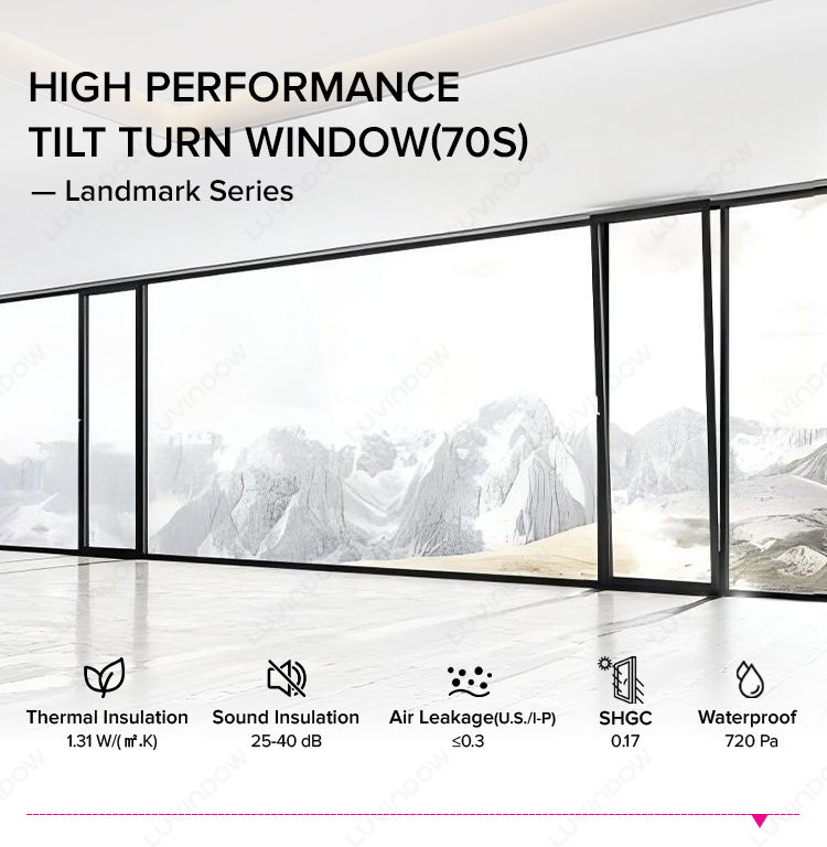 Tilt Turn Window Design Detail 1